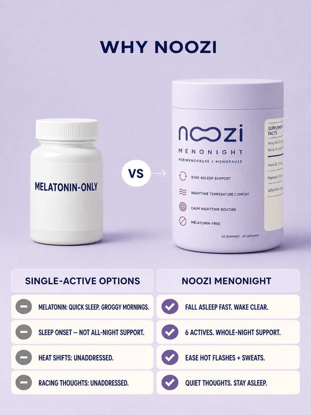 Noozi MenoNight™