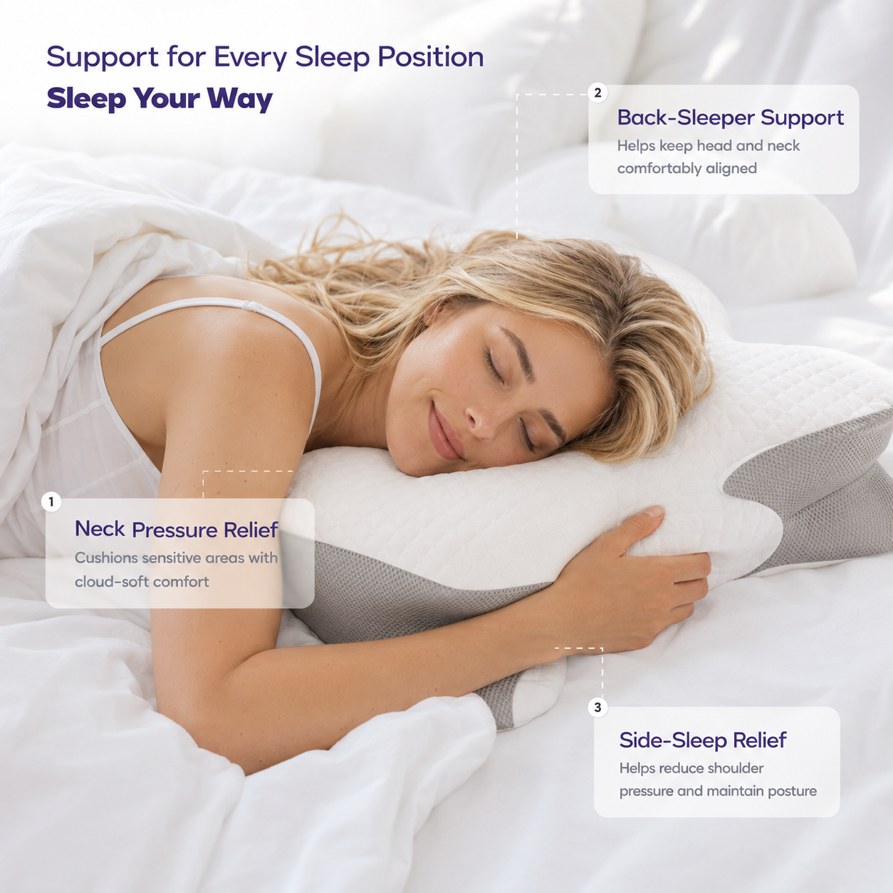 NeckFit™ Noozi Pillow