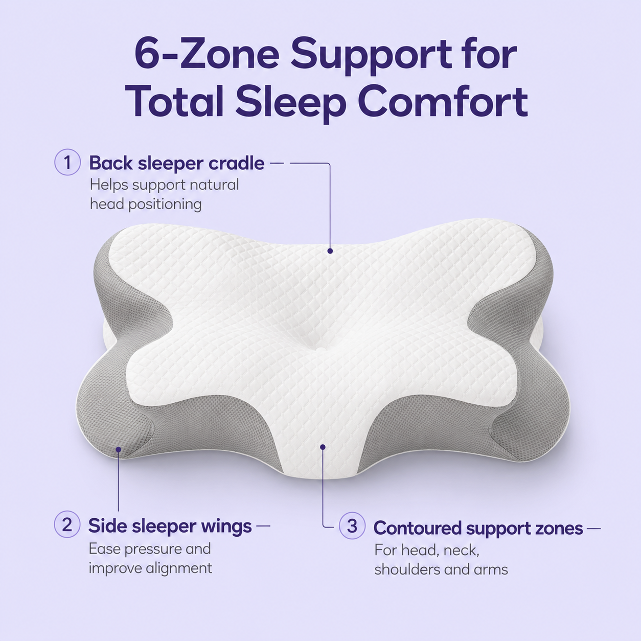 NeckFit™ Noozi Pillow