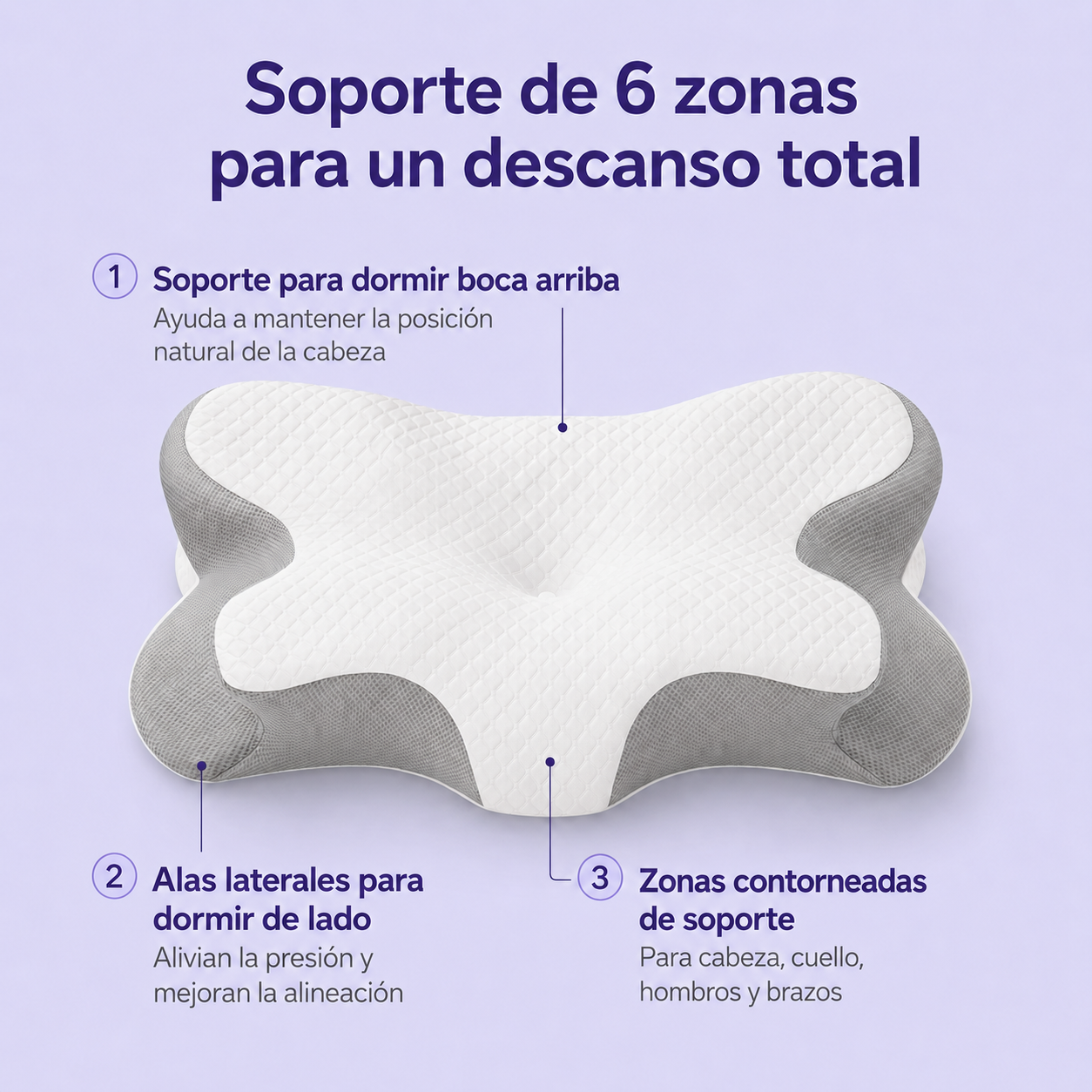 Noozi NeckFit™