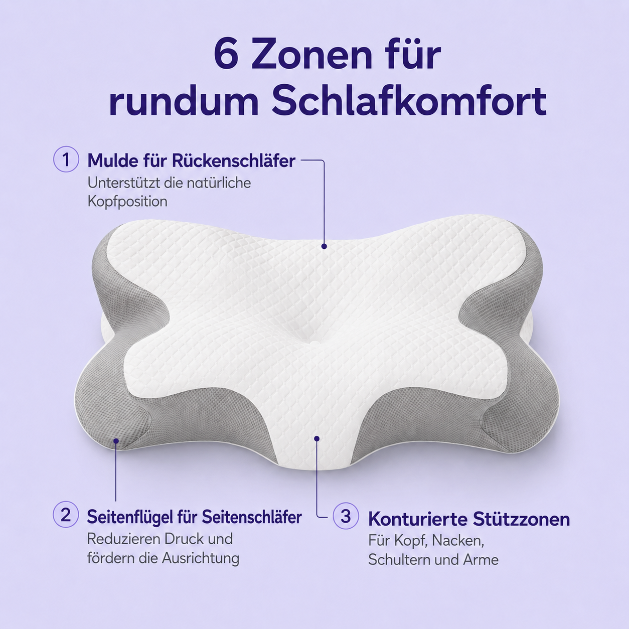 Noozi NeckFit™
