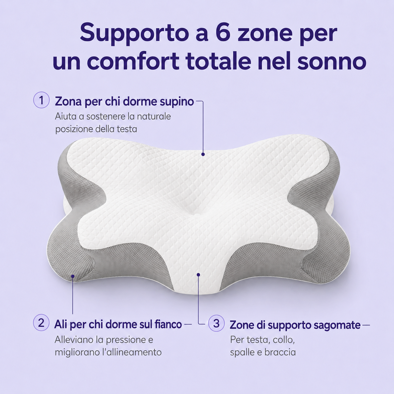 Noozi NeckFit™